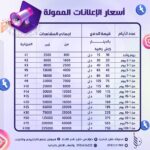 إعلانات ممولة فيسبوك وانستغرام